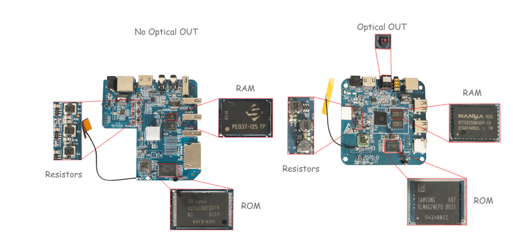 Comparar MXQ com iMXQpro