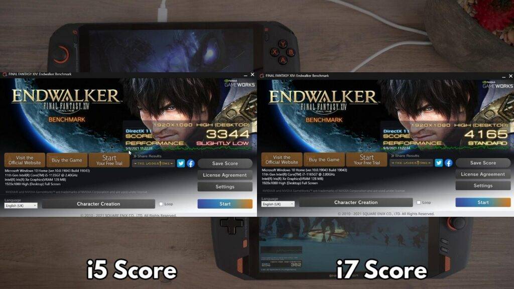 Final Fantasy XIV Endwalker Riktmärke