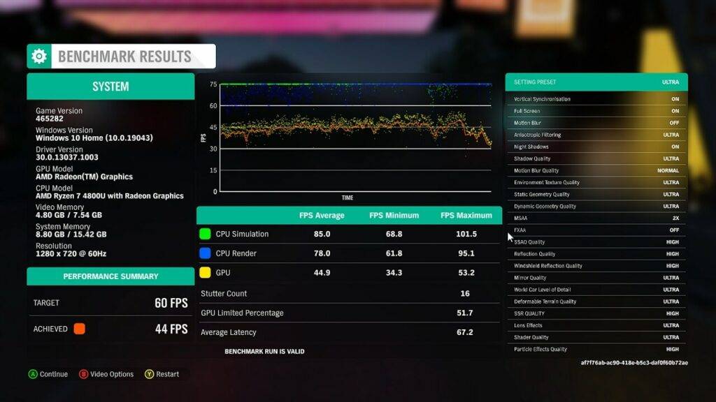 Výsledky benchmarku Forza Horizon Ryzen 7 4800U
