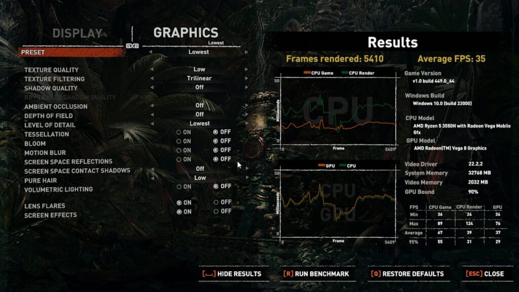 Shadow of the Tomb Raider benchmark result