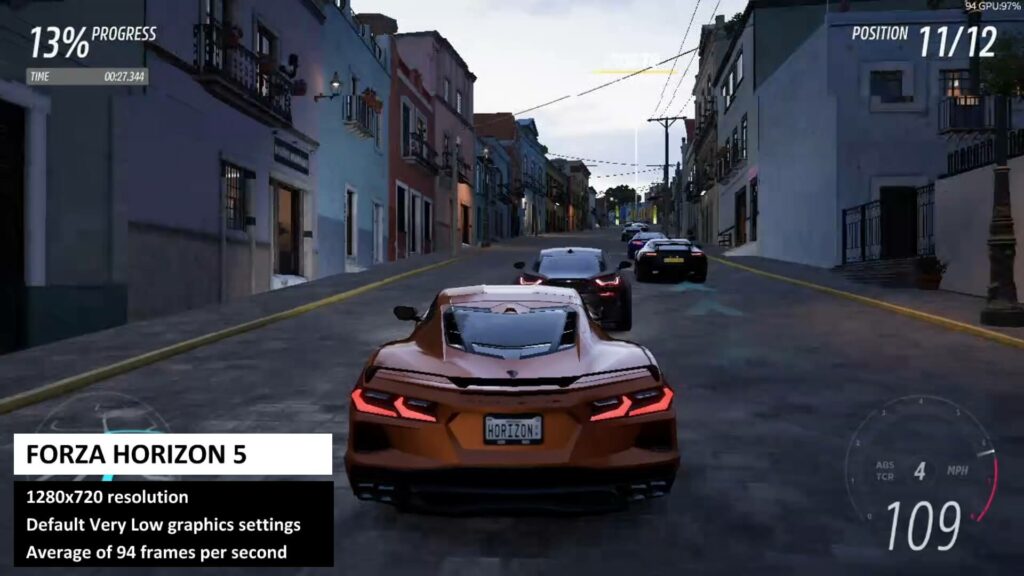 Beelink GTR5 Test - Forza Horizon 5 Benchmark-Ergebnisse