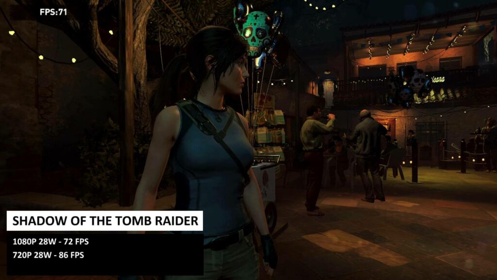 Shadow of the Tomb Raider salīdzinošo testu rezultāti