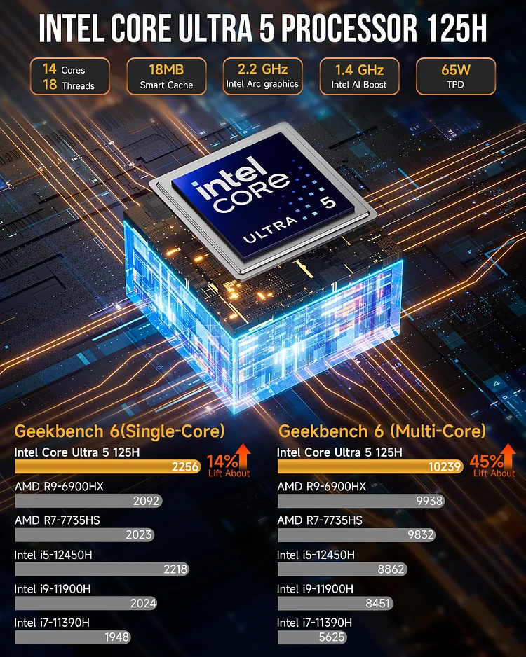 GMKTec NucBox K9-processor