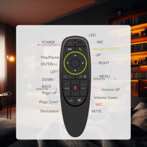 G10 Layout