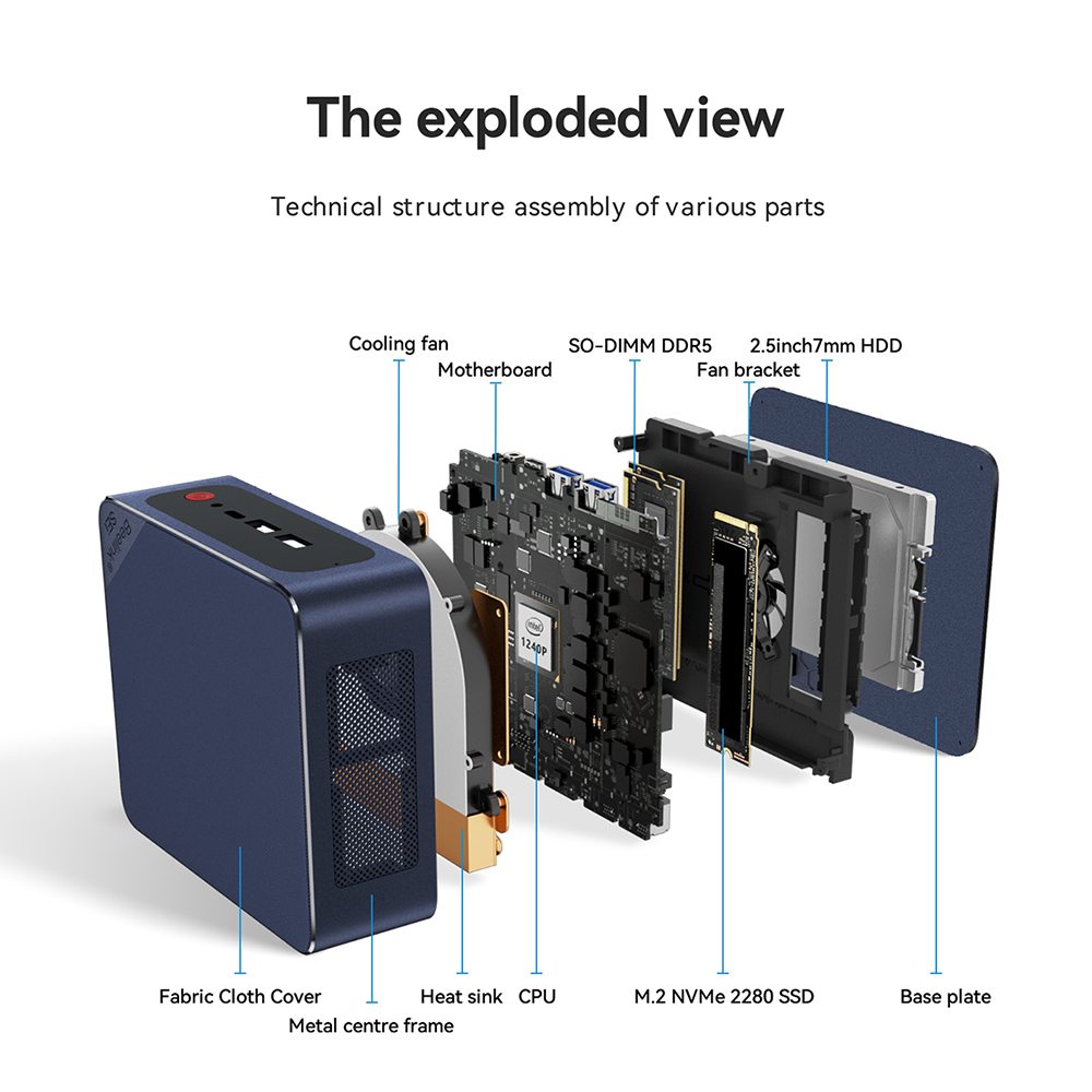 SEI12 PRO The exploded view