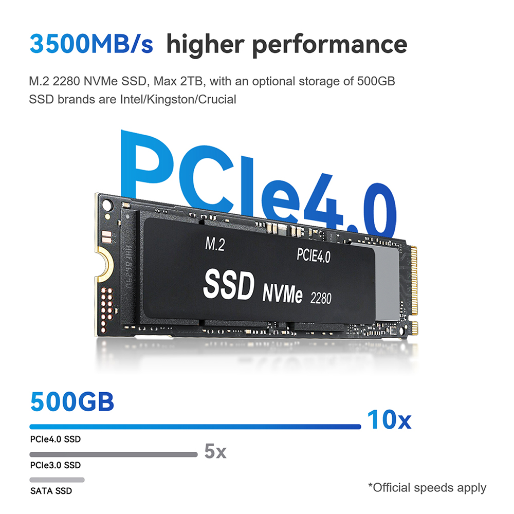 SEI12 PRO 3500MBs higher performance SSD