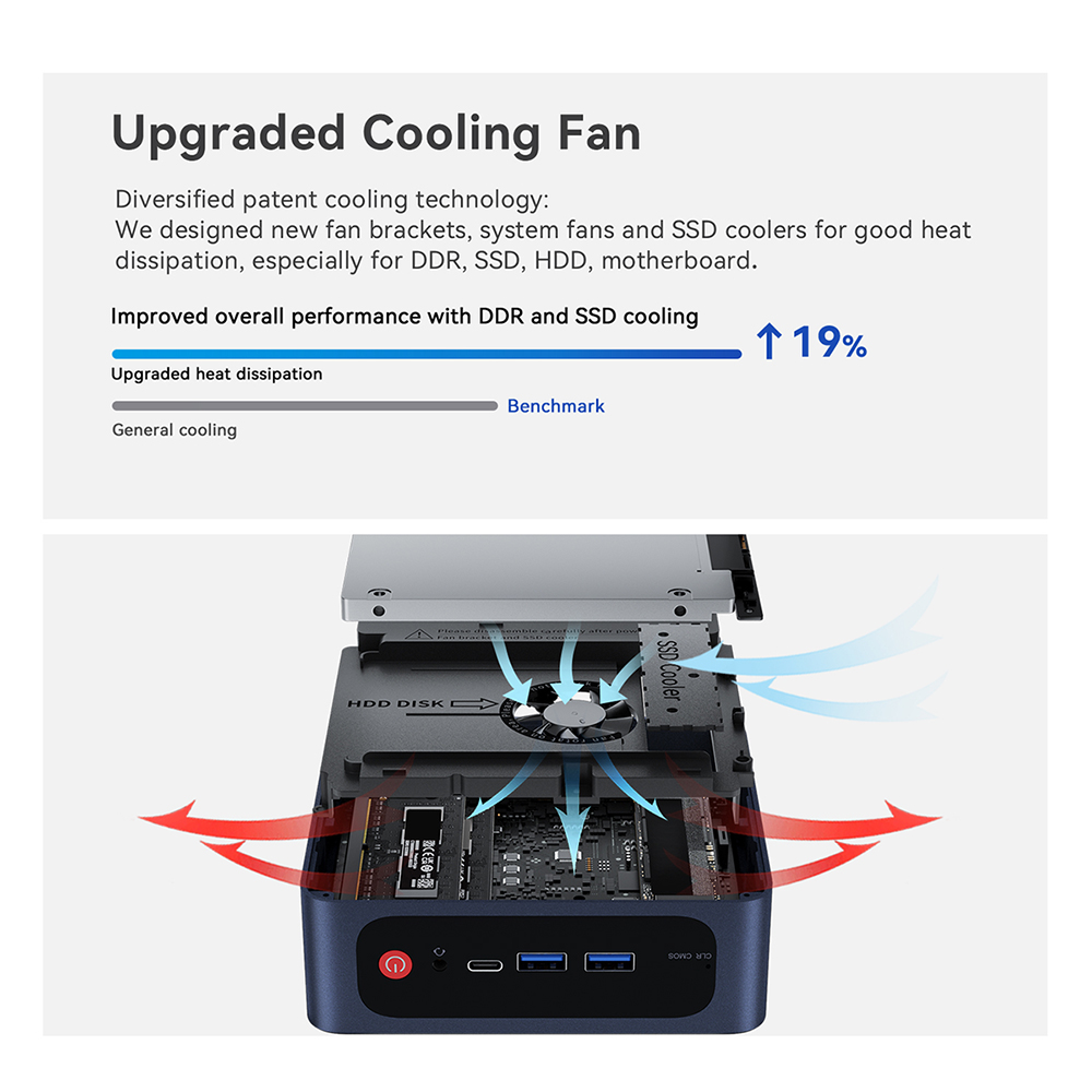 SEI12 PRO Upgraded Cooling Fan