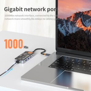 DroiX NT8 : le réseau Gigabit à l'honneur