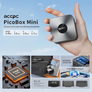 PicoBox Mini Mini PC Marketing