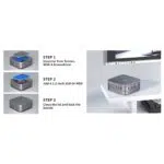 PicoBox Pro Mini PC Marketing