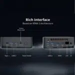 PowerBox Pro Mini PC Marketing