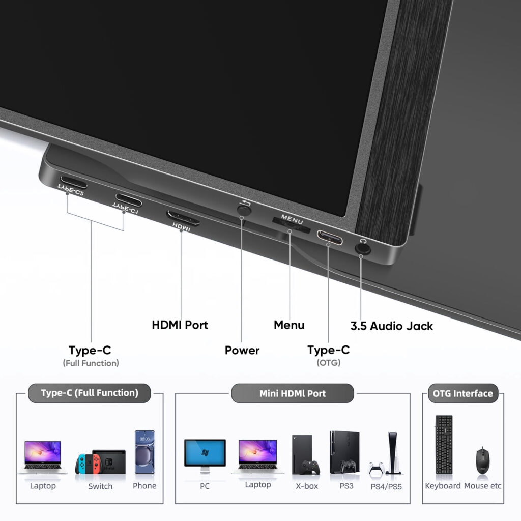 Image of the DroiX PM14 Portable Monitor supporting a broad range of HDMI and Type C devices enhancing compatibility across digital ecosystems Ideal for gamers creative professionals on Mac and business professionals needing an extra screen User friendly for Windows with plug and play setup for hassle free use