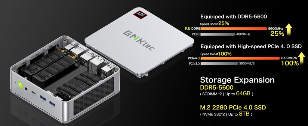 GMKtec NucBox K8 equipped with DDR memory for fast and efficient multitasking and computing