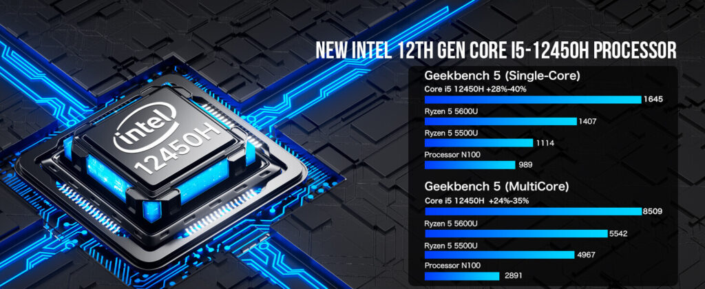GMKtec NucBox M3 mini PC featuring Intel i5-12450H processor, designed for high-performance computing in a compact form factor.