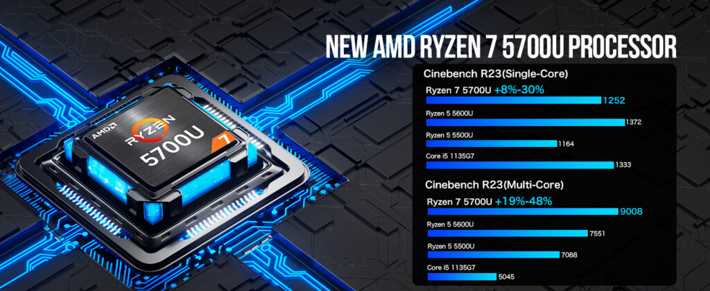 GMKtec NucBox M5 mini PC featuring AMD Ryzen 7 5700U processor, designed for high-performance computing in a compact form factor.