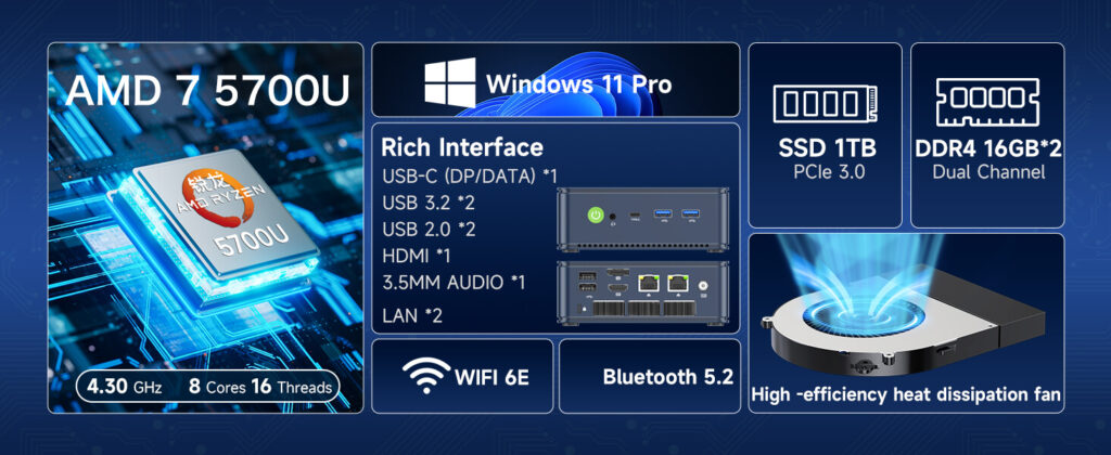 GMKtec NucBox M5 mini PC with AMD Ryzen 7 5700U processor, Windows 11 Pro, and a rich interface for seamless computing and productivity.