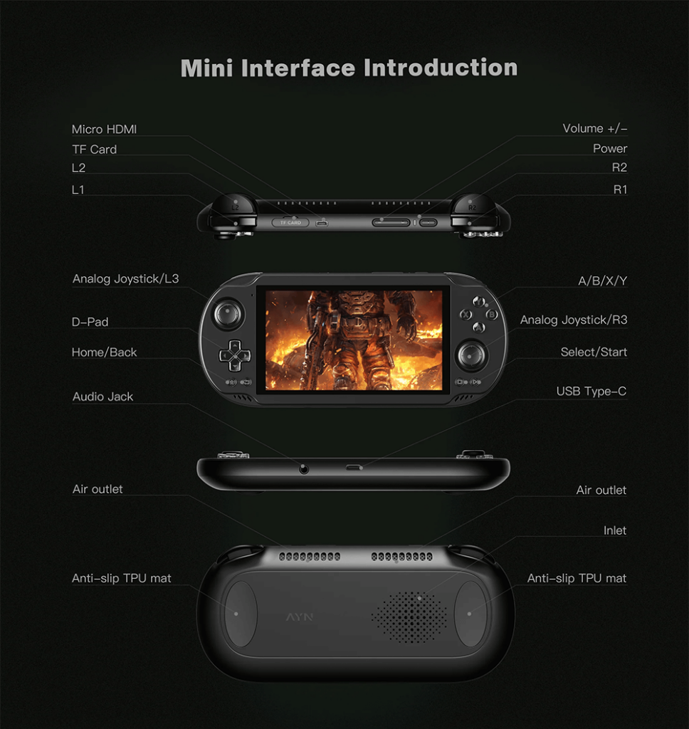Ayn Odin 2 Mini showcasing its intuitive interface for seamless navigation and enhanced user experience in gaming and multimedia