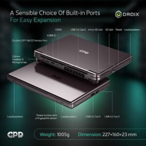 The GPD Win Max 2 (2024) features a variety of built-in ports, including USB 3.2 Gen 2, USB 4, HDMI 2.1, Oculink (SFF-8612), dual USB 3.2 Gen 1 ports, and a 3.5mm headset and microphone jack. It also has a power button with a fingerprint sensor for added security.