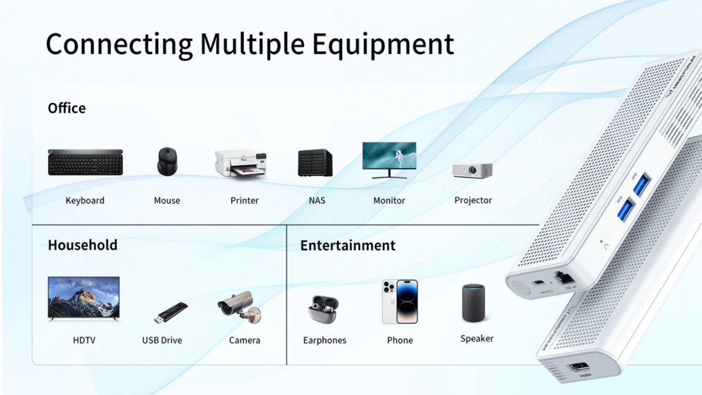 MINISFORUM S100, a compact device measuring 5.9 x 2.2 x 0.76 inches, featuring an Intel® N100 Processor, 8GB LPDDR5 RAM, and 256GB UFS2.1 storage. Designed for connecting multiple equipment, it offers comprehensive connectivity options, including Wi-Fi 6, Bluetooth 5.2, multiple USB ports, HDMI, and Ethernet, making it ideal for versatile digital signage and computing tasks.