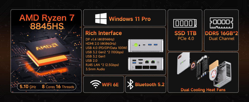 GMKtec NucBox K8 mini PC powered by AMD Ryzen 7 8845HS processor, designed for high-performance computing in a compact form factor.