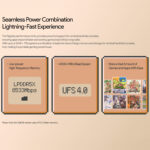 Infographic detailing the "Seamless Power Combination" of the AYANEO Pocket DMG, highlighting its high-speed memory (LPDDR5X at 8533Mbps), fast storage (UFS 4.0 with 4000+ MB/s read speed), and large capacity for storing games and apps. It mentions up to 16GB RAM and 1TB storage options.