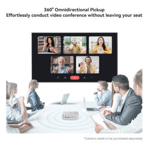 Illustration of 360° Omnidirectional Pickup feature. Large screen shows a video conference with five participants. Below, people sit around a table with the Beelink GTi14 Ultra at the center, surrounded by concentric circles representing the audio pickup range. Text reads: 'Effortlessly conduct video conference without leaving your seat'