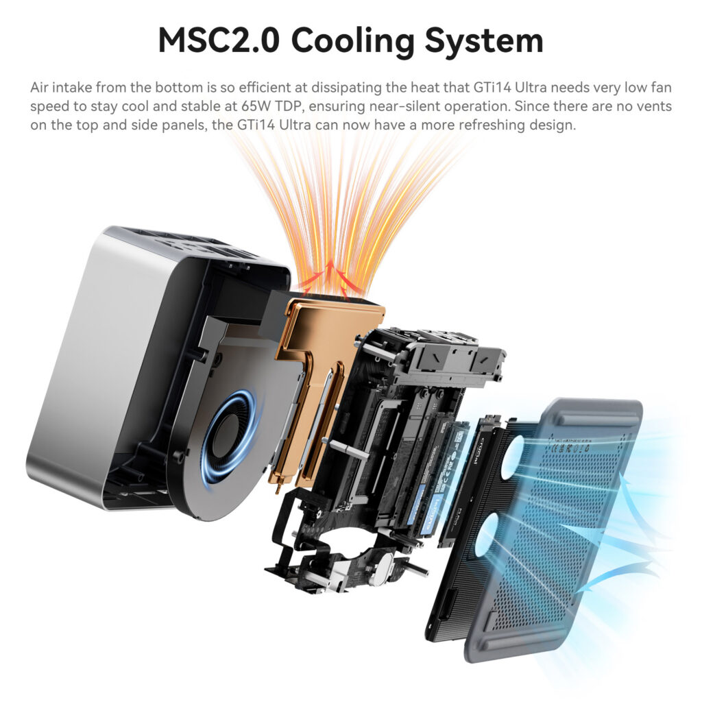 MSC20 Cooling System diagram for GTi14 Ultra Exploded view shows internal components including fan heat sink and airflow Text explains efficient bottom air intake for near silent operation at 65W TDP allowing for a vent free top and side design