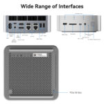 Breed scala aan interfaces schema voor Beelink GTi14 Ultra. Voor- en achteraanzichten tonen gelabelde poorten waaronder Thunderbolt 4, HDMI, USB, LAN, audio-aansluiting, SD-kaartsleuf en vingerafdruksensor. Onderaanzicht benadrukt PCIe X8-sleuf voor uitbreidingsmogelijkheden