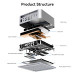 Vue éclatée de la structure du Beelink GTi14 Ultra. Les composants étiquetés comprennent le boîtier métallique, le ventilateur silencieux, la chambre à vapeur, la carte mère, la RAM SO-DIMM DDR5 5600MHz, le SSD M.2 2280 PCIe4.0, le filtre anti-poussière métallique et le panneau inférieur en plastique, mettant en évidence la conception interne compacte.