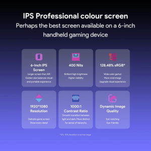 Una grafica promozionale che evidenzia lo schermo a colori professionale IPS di AYANEO AIR Plus. Le caratteristiche principali, come il display da 6 pollici, la luminosità di 400 nits, la risoluzione di 1920x1080, la gamma di colori sRGB del 128,48%, il rapporto di contrasto di 1000:1 e la qualità dinamica delle immagini, sono evidenziate per mostrare le prestazioni visive del dispositivo.