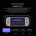 Un confronto delle dimensioni di AYANEO AIR Plus con le console Nintendo Switch, AYANEO 2 e Steam Deck. Il grafico mostra le dimensioni e il peso di ciascun dispositivo, con l'AYANEO AIR Plus più compatto rispetto ai suoi concorrenti, dotato di schermo da 6 pollici, joystick con illuminazione RGB, grilletti Hall, dissipazione del calore da 28W e batteria da 46,2Wh.