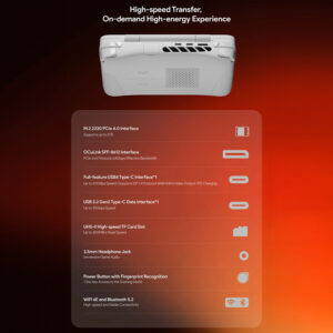 Afbeelding met productspecificaties voor een AYANEO handheld gaming-apparaat, waarop de overdrachtsmogelijkheden met hoge snelheid worden getoond. Er worden verschillende interfaces genoemd, waaronder M.2 2230 PCIe 4.0, OCuLink SFF-8612, USB4 Type-C, USB 3.2 Gen2 Type-C, UHS-II TF Card Slot, 3,5mm hoofdtelefoonaansluiting, aan/uit-knop met vingerafdrukherkenning, en WiFi 6E en Bluetooth 5.2 connectiviteit. De bovenkant van de afbeelding toont de achterkant van het witte apparaat.