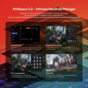 Promotieafbeelding voor AYASpace 2.0, een &quot;Intieme Handheld Manager&quot; voor Windows-handhelds. Het toont functies zoals Sense EX voor bewegingscontrole, Performance Scene Mode voor snelle prestatieaanpassingen, Quick Setting Window voor gemakkelijke toegang tot functies en FPS Thunder voor het controleren en aanpassen van prestatieparameters. De afbeelding bevat screenshots van de software-interface en spelbeelden.