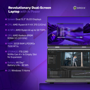 Infografik över den bärbara datorn GPD Duo med dubbla 13,3-tums OLED-skärmar. Specifikationerna inkluderar en AMD Ryzen AI 9 HX 370-processor (5,1 GHz), AMD Ryzen AI NPU med upp till 50 TOPS, AMD Radeon 890M RDNA 3.5 GPU (2,9 GHz), 32 GB LPDDR5x RAM (7500 MT/s), 1 TB NVMe Gen 4-lagring med en tom expansionsplats och ett 80Wh-batteri för användning hela dagen. Den bärbara datorn kör Windows 11 Home.