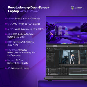 Infographic of the GPD Duo laptop highlighting its dual 13.3-inch OLED displays. Specifications include an AMD Ryzen 7 8840U processor (5.1GHz), AMD Ryzen AI NPU with up to 16 TOPS, AMD Radeon 780M RDNA 3 GPU (2.7 GHz), 32GB LPDDR5x RAM (7500 MT/s), 1TB NVMe Gen 4 storage and an 80Wh battery for all-day use. The laptop runs Windows 11 Home.