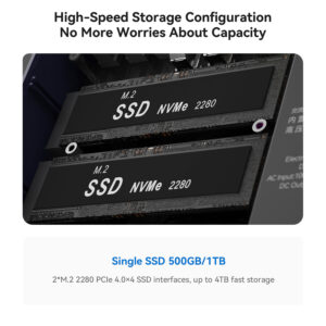 Nahaufnahme von zwei M.2-NVMe-SSD-Steckplätzen, beschriftet mit &quot;SSD NVMe 2280&quot;. Das Bild unterstreicht die Hochgeschwindigkeits-Speicherfähigkeiten mit Text, der die Optionen für eine einzelne SSD-Konfiguration von 500 GB oder 1 TB und die Unterstützung von bis zu 4 TB durch duale PCIe 4.0-Schnittstellen hervorhebt, was reichlich Speicherplatz für die Nutzer gewährleistet.