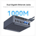 Vista lateral de un mini PC Beelink con dos cables Ethernet conectados a puertos LAN duales, cada uno de ellos capaz de alcanzar velocidades de 1000 Mbps. Los puertos duales permiten separar las redes internas de las externas, lo que mejora la seguridad de los datos y favorece una sólida gestión de la red.