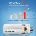 An image illustrating the K8 PROs support for Android 121 described as the strongest TV box in the market A chart shows its progression through various Android versions highlighting its updated and advanced operating system An image illustrating the K8 PROs support for Android 121 described as the strongest TV box in the market A chart shows its progression through various Android versions highlighting its updated and advanced operating system