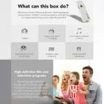 An infographic highlighting the multifunctional capabilities of the K8 PRO describing its ability to support games stream TV play music and screen high definition movies A family is shown watching TV together emphasizing the entertainment value for all ages with features like wireless screen projection and smart functionalities