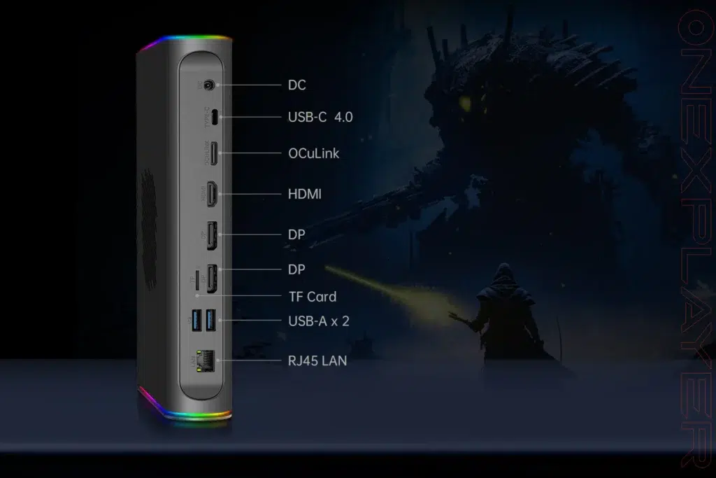 The rear panel of the ONEXGPU 2 showing multiple connectivity options including DC USB C 40 OCULink HDMI two DisplayPorts a TF card slot two USB A ports and an RJ45 LAN port set against a dramatic gaming themed background