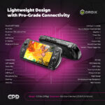 Diagramme mettant en évidence le design léger et la connectivité pro-grade du GPD WIN 4 (2025). Les ports étiquetés comprennent l'USB Type-C, l'Oculink (SFF-8612), l'emplacement pour carte MicroSD, les orifices d'aération et le capteur d'empreintes digitales. L'appareil pèse 1,31 lb (598 g) et mesure 8,6×3,6×1,1 pouces