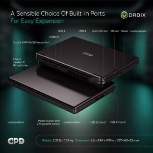 Image showcasing the GPD Win Max 2 2025’s ports and expansion options. Features include USB 4, USB 3.2 Gen 2, micro SD and SD slots, HDMI 2.1, and an Oculink (SFF-8612) port. Includes a 3.5mm audio jack, fingerprint-enabled power button, and loudspeakers, emphasizing easy expansion and accessibility.