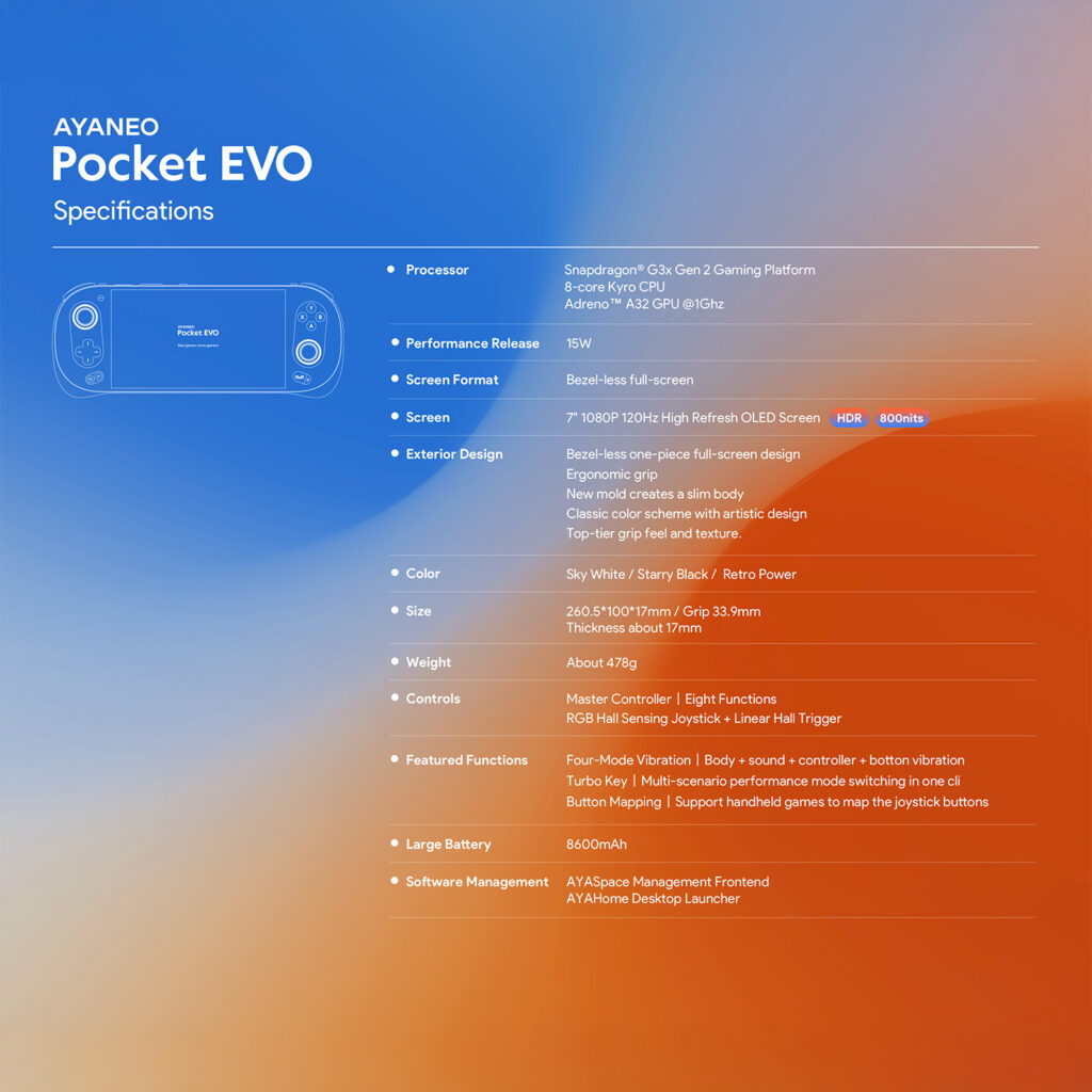 Specifications sheet for the AYANEO Pocket EVO detailing features like the Snapdragon G3x Gen 2 platform 7 inch 1080p OLED HDR 120Hz screen ergonomic design and 8600mAh battery capacity