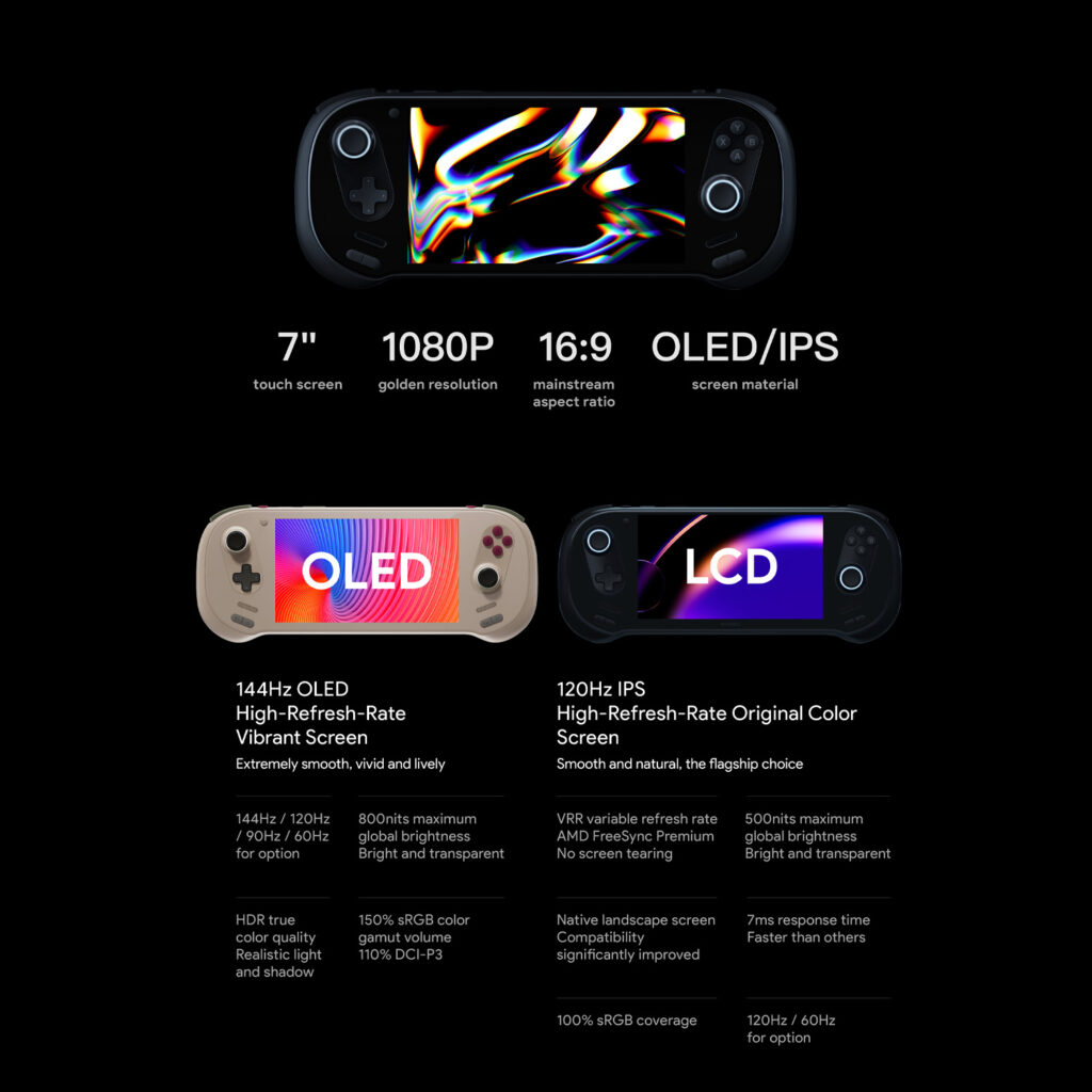 OLED Display:
The OLED display boasts a rapid 144Hz refresh rate, ensuring exceptionally smooth and fluid motion in games, reducing blur. With 800 nits brightness, it delivers incredibly vivid and clear visuals, even in bright environments. Its 110% DCI-P3 color gamut coverage provides a vast spectrum of rich, accurate colors for a truly immersive experience. This premium panel is ideal for those seeking top-tier visual fidelity and responsiveness.

LCD Display:
The LCD display features a smooth 120Hz refresh rate for excellent gaming fluidity and reduced ghosting. It offers 500 nits brightness and 100% sRGB coverage, ensuring clear and color-accurate images for most content. Crucially, it includes VRR with AMD FreeSync Premium, dynamically synchronizing the display to the frame rate. This eliminates screen tearing and stuttering, providing a consistently smooth and engaging gaming experience.