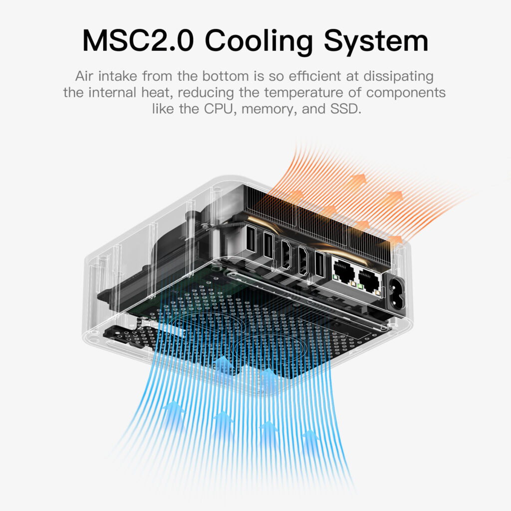A transparent view of the Beelink EQR5 mini PC illustrates the MSC2.0 cooling system, efficiently dissipating heat through bottom air intake, ensuring stable performance.