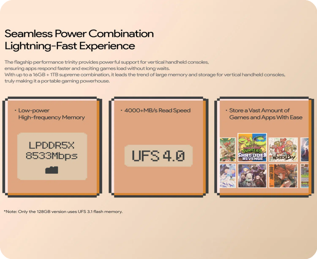 Infographic promoting performance features of a handheld gaming console Highlights include LPDDR5X memory at 8533 Mbps UFS 40 storage with 4000+ MBs read speed and support for large storage capacity to hold numerous games Three panels illustrate memory storage and gaming library with pixelated graphics and game cover thumbnails