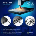 A promotional image for the GPD MicroPC 2 Rugged  Ready highlighting its durability and enterprise features The top half shows a hammer hitting the corner of the devices screen with a glowing impact effect UL and UL 94 V 0 logos are next to it Below there are three circular insets one showing a close up of the RJ45 Ethernet port with a cable one showing the microSD card slot with a card inserted and one showing a USB C hub with multiple cables connected The bottom half lists Enterprise ready with bullet points on its durability OS compatibility and connectivity