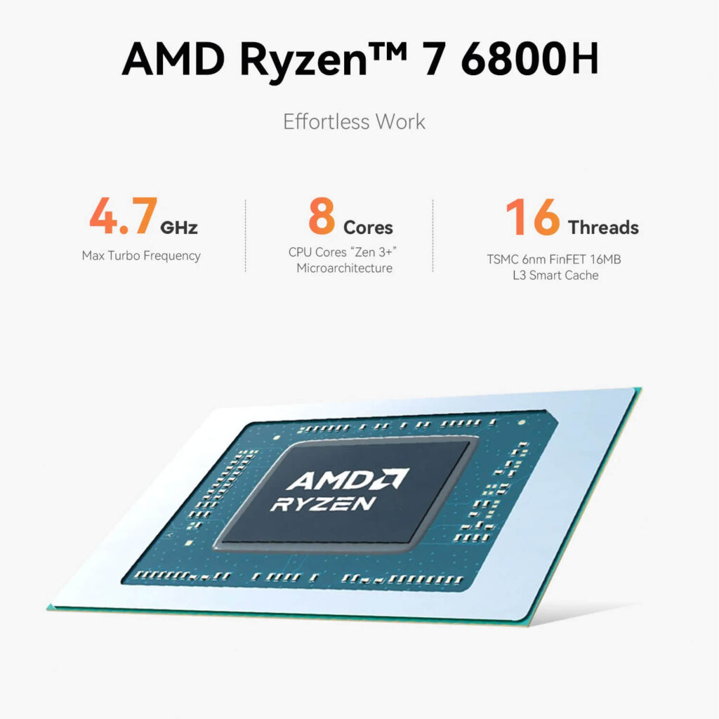 A white product information graphic detailing the AMD Ryzen™ 7 6800H processor The top features AMD Ryzen™ 7 6800H in large black text with Effortless Work below it Three columns of information are displayed centrally 47 GHz Max Turbo Frequency 8 Cores CPU Cores 'Zen 3+' Microarchitecture", and "16 Threads TSMC 6nm FinFET 16MB L3 Smart Cache". Below these specifications, a stylized, angled 3D rendering of an AMD Ryzen processor chip is shown, with "AMD RYZEN" prominently displayed on its surface.