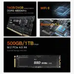 A black product information graphic showcasing the memory storage and wireless connectivity features of a device The top left panel with an orange title displays 16GB24GB DDR5 4800MHz and specifies 8GBx212GBx2 64GB Dual SO DIMM Memory Slots MAX 64GB Below the text is a detailed close up image of a DDR5 SO DIMM RAM stick The top right section contains two smaller panels The upper panel with a white title states WiFi 6 and shows a close up image of a WiFi 6 chip on a circuit board The lower panel with a blue title states Bluetooth 52 and shows a close up image of a Bluetooth 52 chip on a circuit board The bottom panel spanning the width of the image has a large orange title 500GB1TB Single M2 PCIe 40 X4 and specifies Dual SSD Storage MAX 8TB Below this text is a detailed image of an M2 2280 NVMe SSD