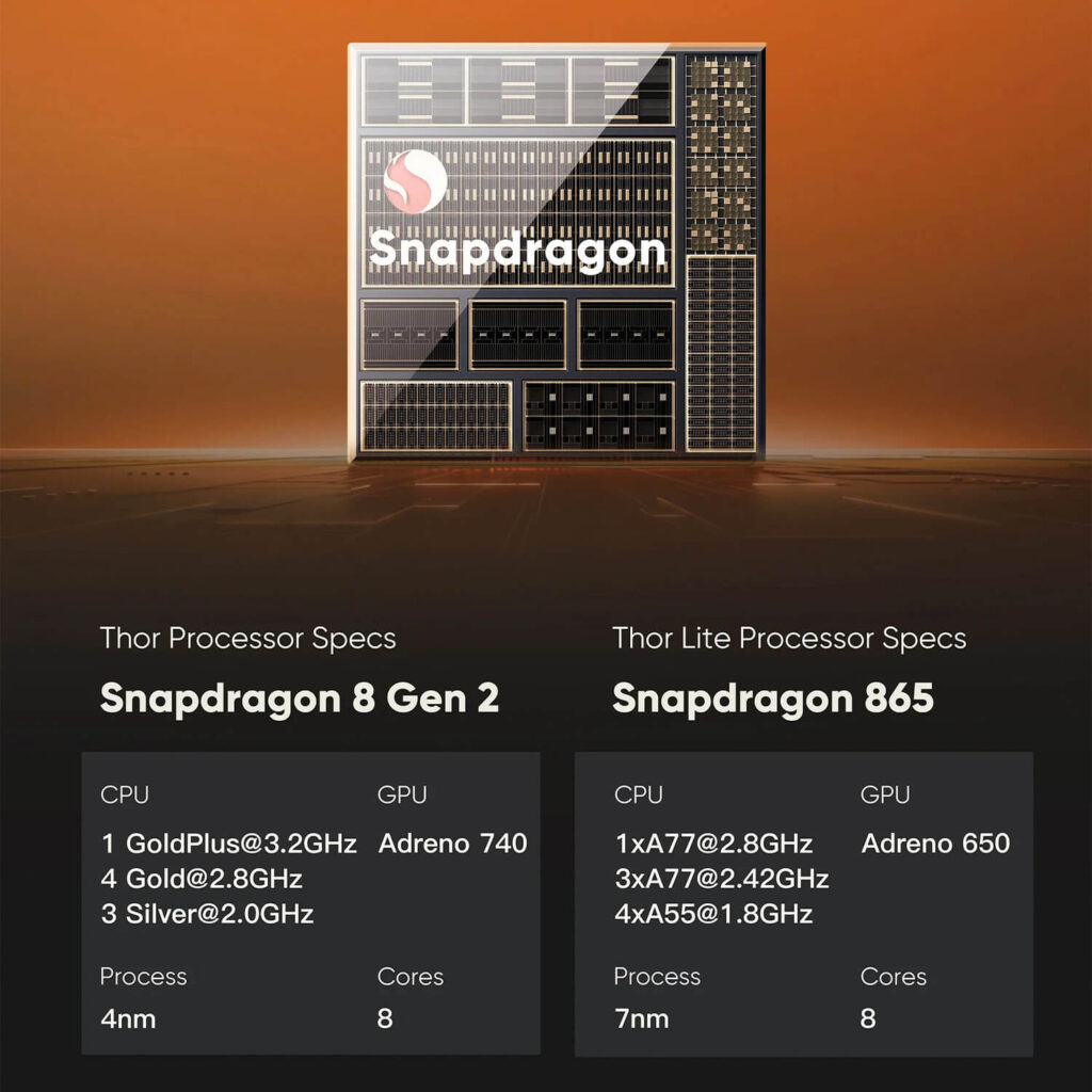 A promotional image for the AYN Thor processor. The top half shows a detailed, stylized rendering of a "Snapdragon" chip against a blurred orange and brown background with a circuit pattern. The bottom half is divided into two white boxes. The left box is titled "Thor Processor Specs" and "Snapdragon 8 Gen 2", with a list of the CPU cores, GPU (Adreno 740), process (4nm), and core count (8). The right box is titled "Thor Lite Processor Specs" and "Snapdragon 865", with a list of its CPU cores, GPU (Adreno 650), process (7nm), and core count (8).